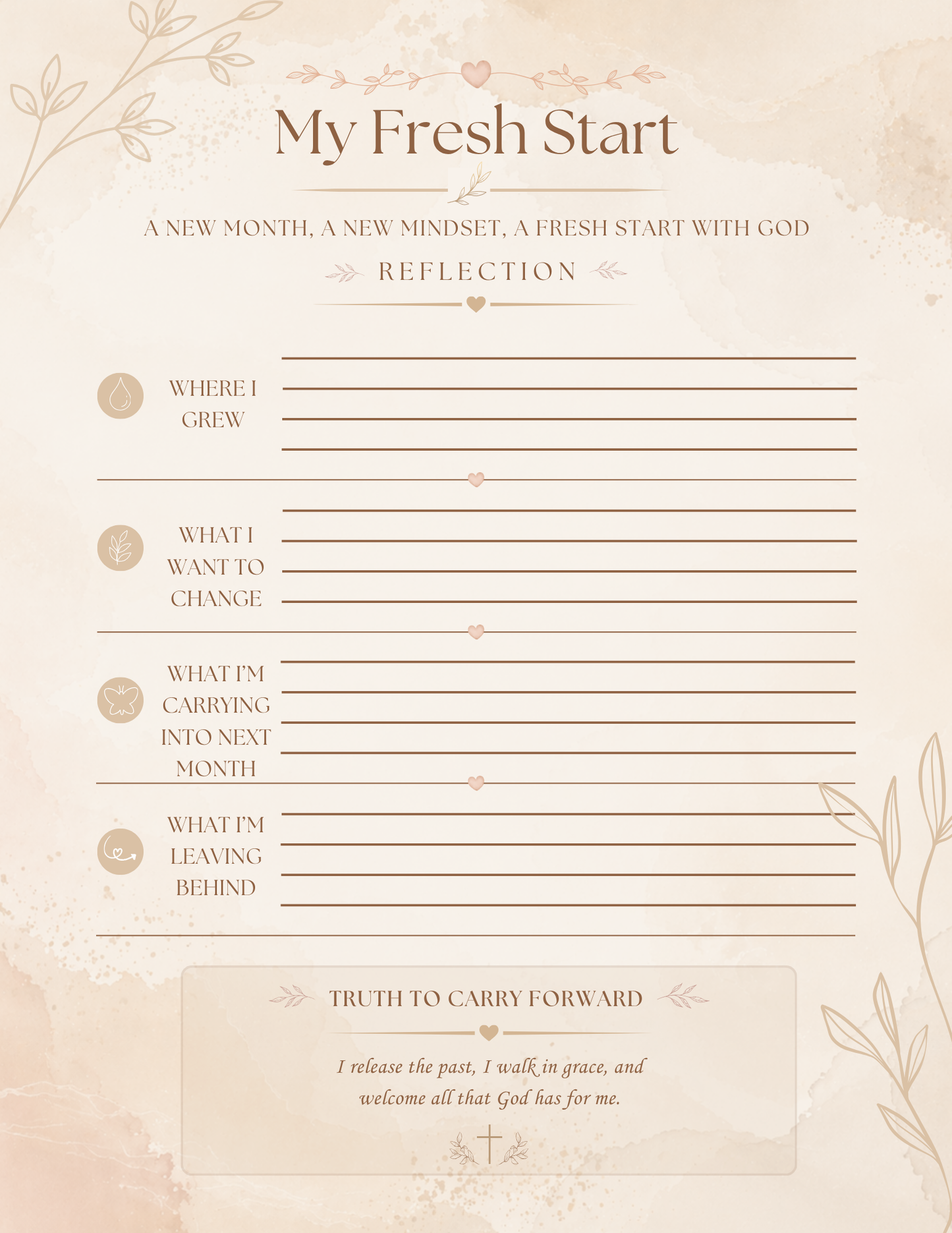 30 Day Faith Reset for Overwhelmed Moms | Digital Planner