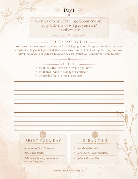 30 Day Faith Reset for Overwhelmed Moms | Digital Planner