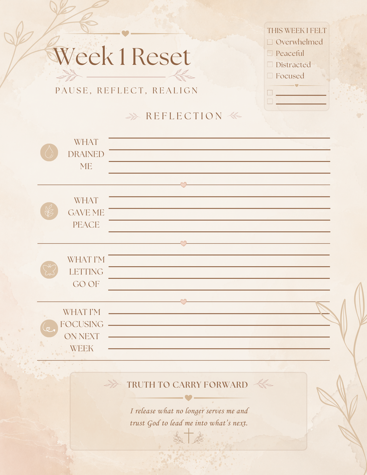 30 Day Faith Reset for Overwhelmed Moms | Digital Planner