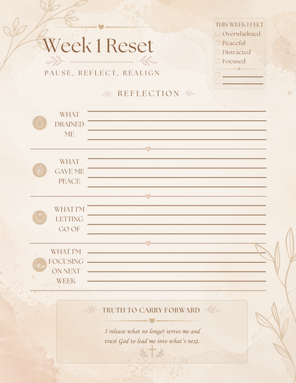 30 Day Faith Reset for Overwhelmed Moms | Digital Planner